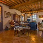Bellavista By Interhome Riparbella