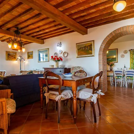 Bellavista By Interhome