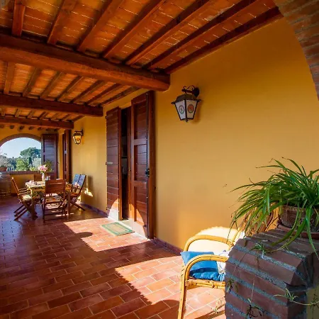 Bellavista By Interhome בית נופש ריפרבלה